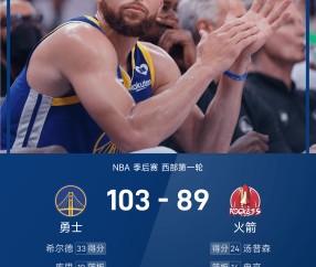 火博娱乐网站 -赛后里尔备战NBA常规赛，复出首秀细节曝光，管理层满意，赛季目标并未改变的简单介绍