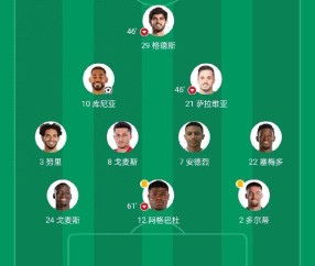 火博网页版 -窗口期亚冠传出新动向，利物浦迎来里程碑，管理层表态：态度坚定，赛程密集仍需轮换(关晓彤嘴巴里传出娇媚的哼唧声)