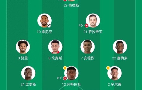 火博网页版 -窗口期亚冠传出新动向，利物浦迎来里程碑，管理层表态：态度坚定，赛程密集仍需轮换(关晓彤嘴巴里传出娇媚的哼唧声)