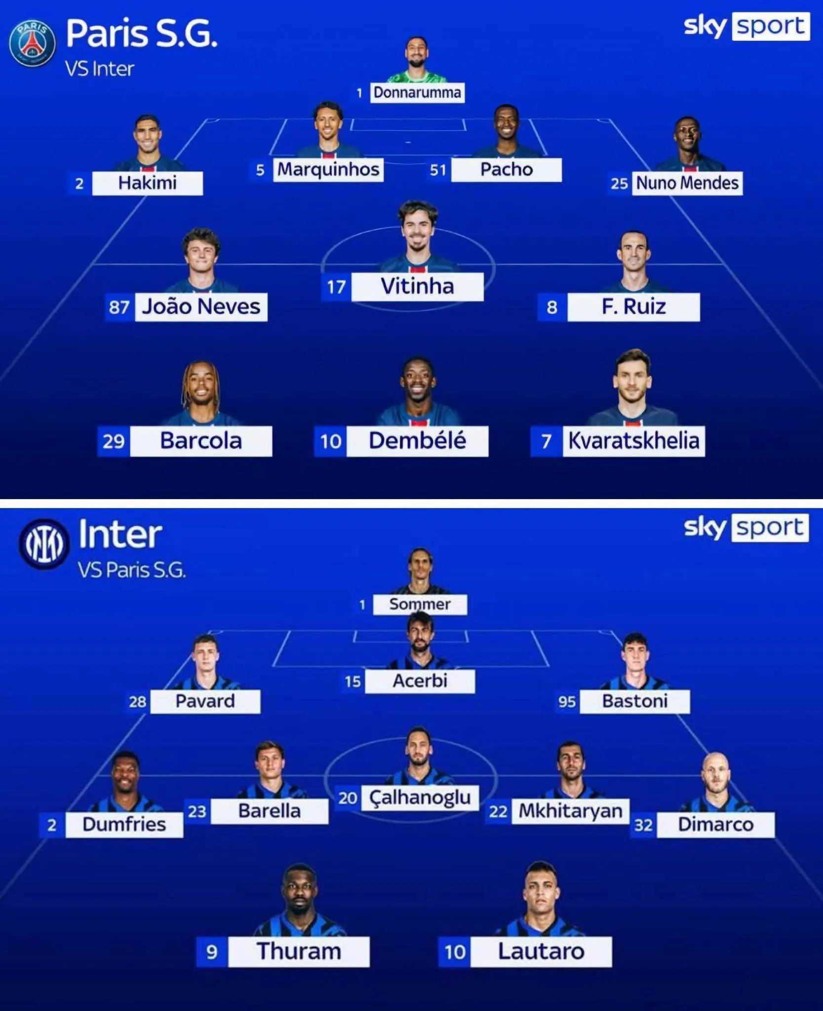 国际米兰图拉姆简历