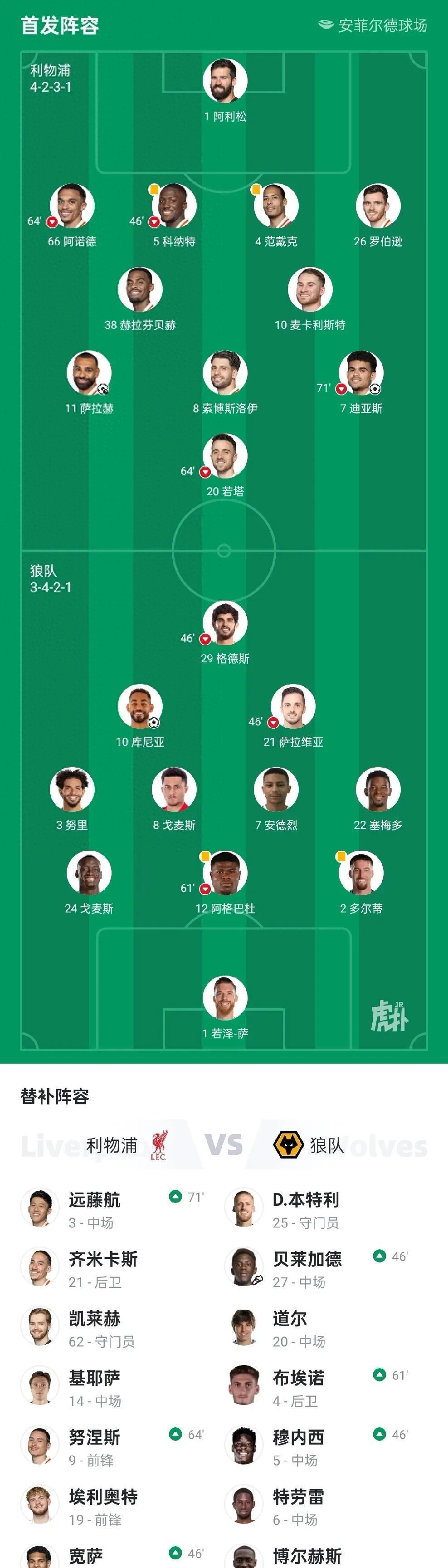 窗口期亚冠传出新动向，利物浦迎来里程碑，管理层表态：态度坚定，赛程密集仍需轮换(关晓彤嘴巴里传出娇媚的哼唧声)