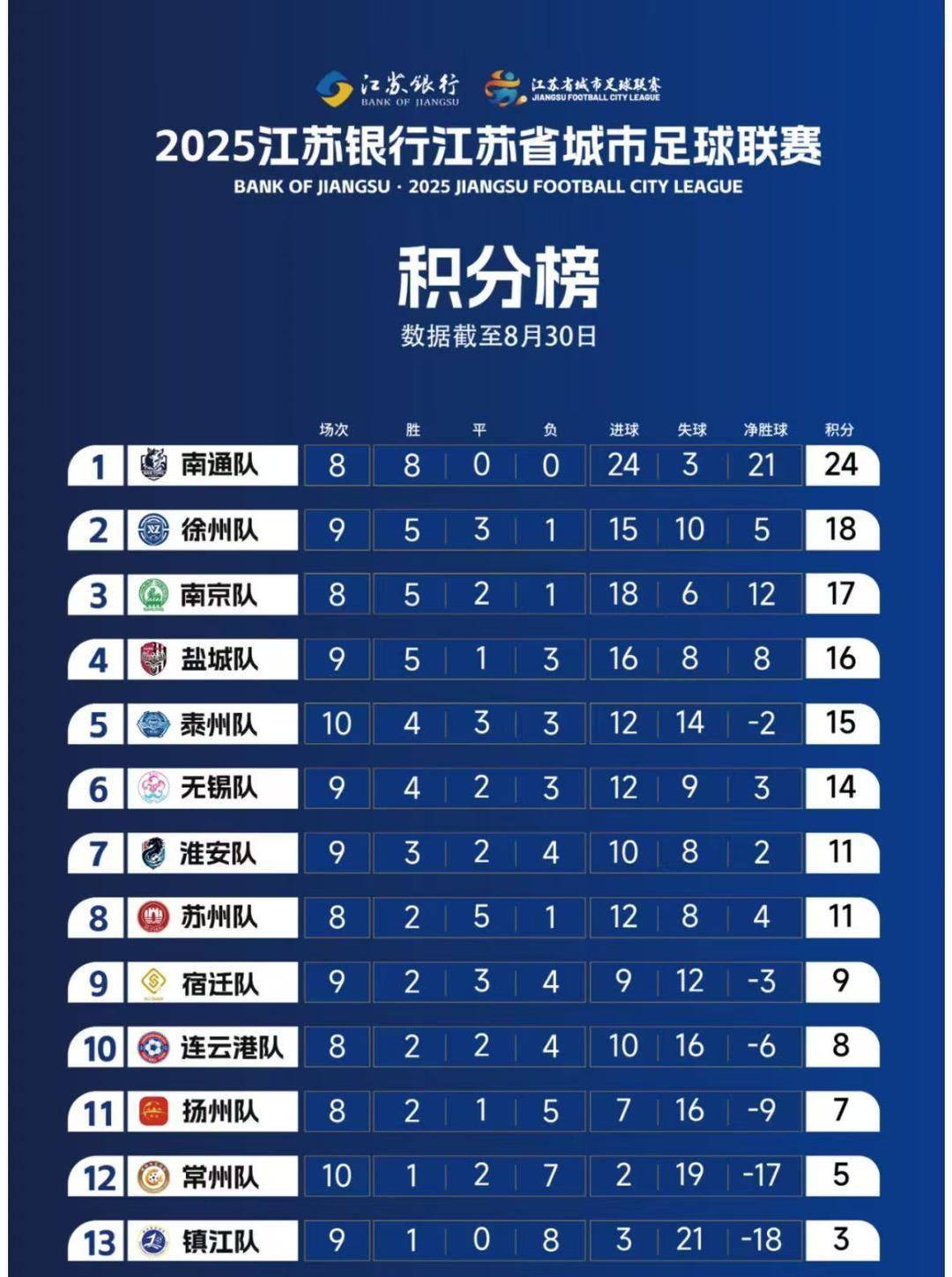 赛地聚焦——葡超转会期热度飙升，犹他爵士内部沟通，话题不断，球队文化再被提及的简单介绍