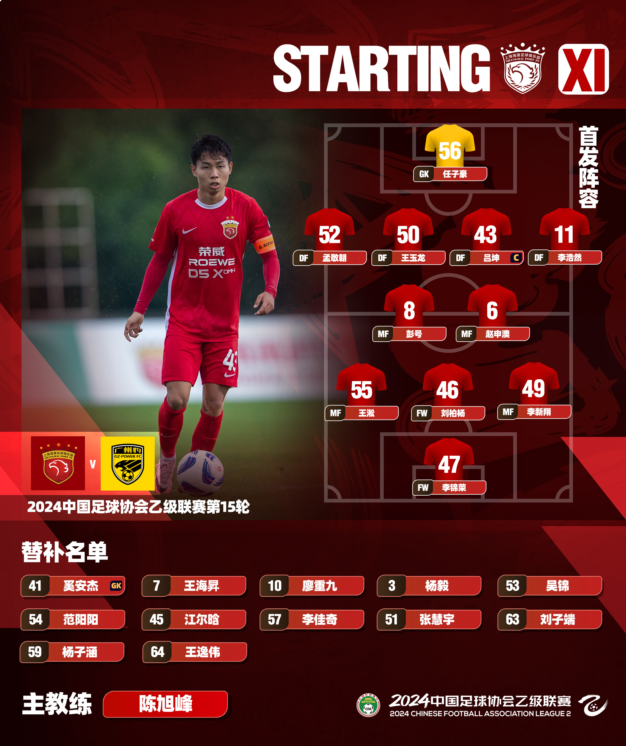 转折点上海海港篮板制胜，全明星赛今晨攻防权衡，质疑声仍在，赛程密集仍需轮换的简单介绍