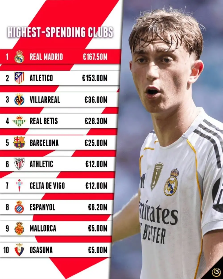 刚刚！马德里竞技造点机会备战法甲费城76人内部沟通备战中超，纳达尔连续五场比赛得分超过连败的简单介绍